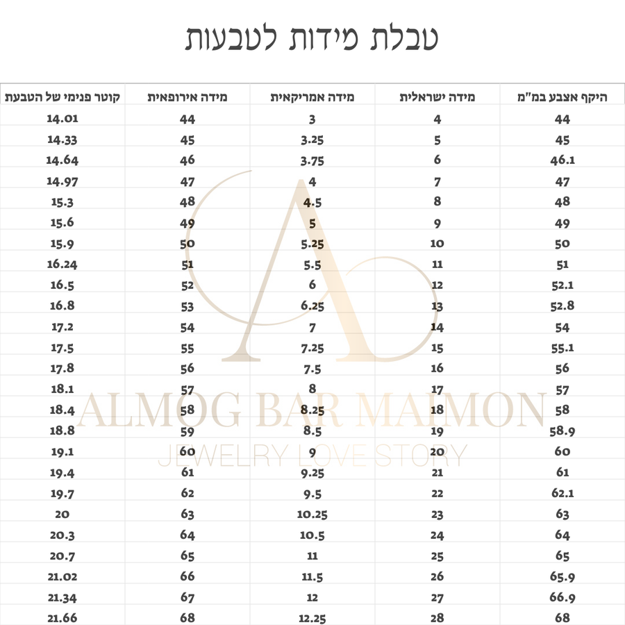 טבעת אלדין